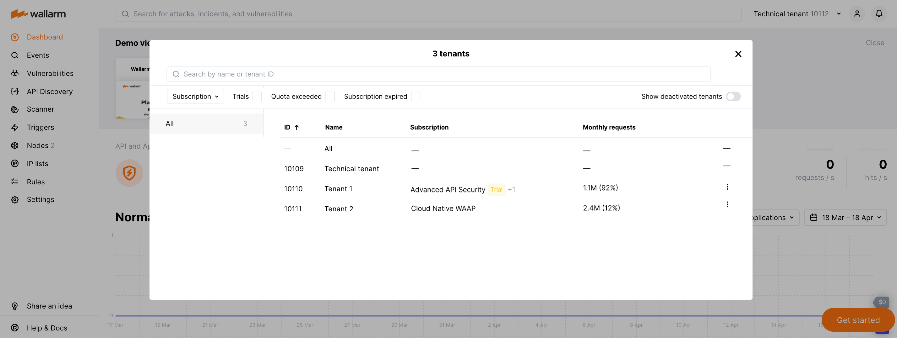 !Tenant selector in Wallarm Console