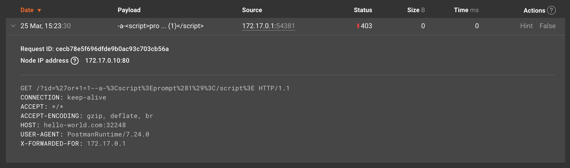 The X-FORWARDED-FOR header of the request